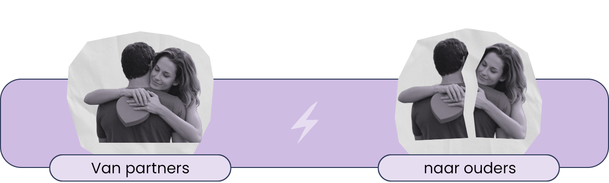 Van woorden naar dossiers